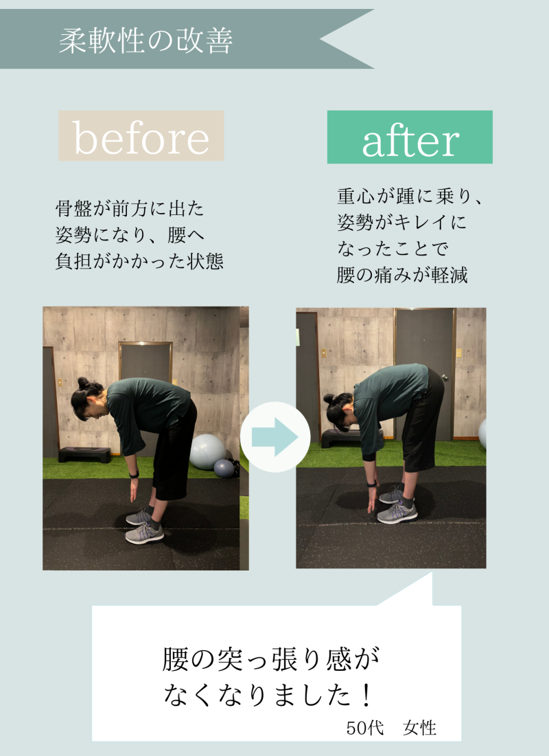 柔軟性の改善